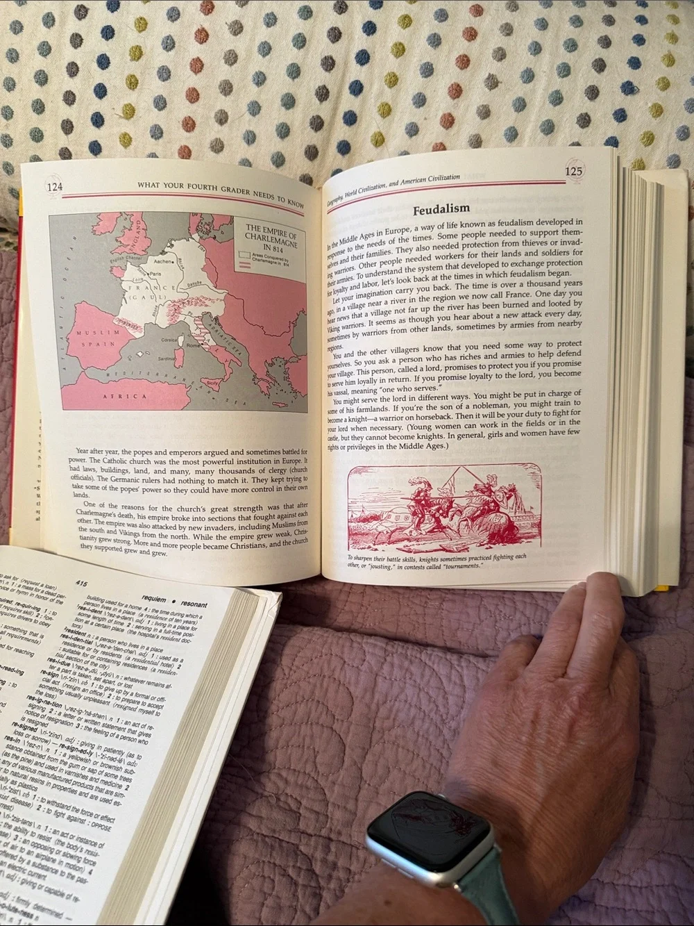What Your Fourth Grader Needs To Know. & Elementary Dictionary